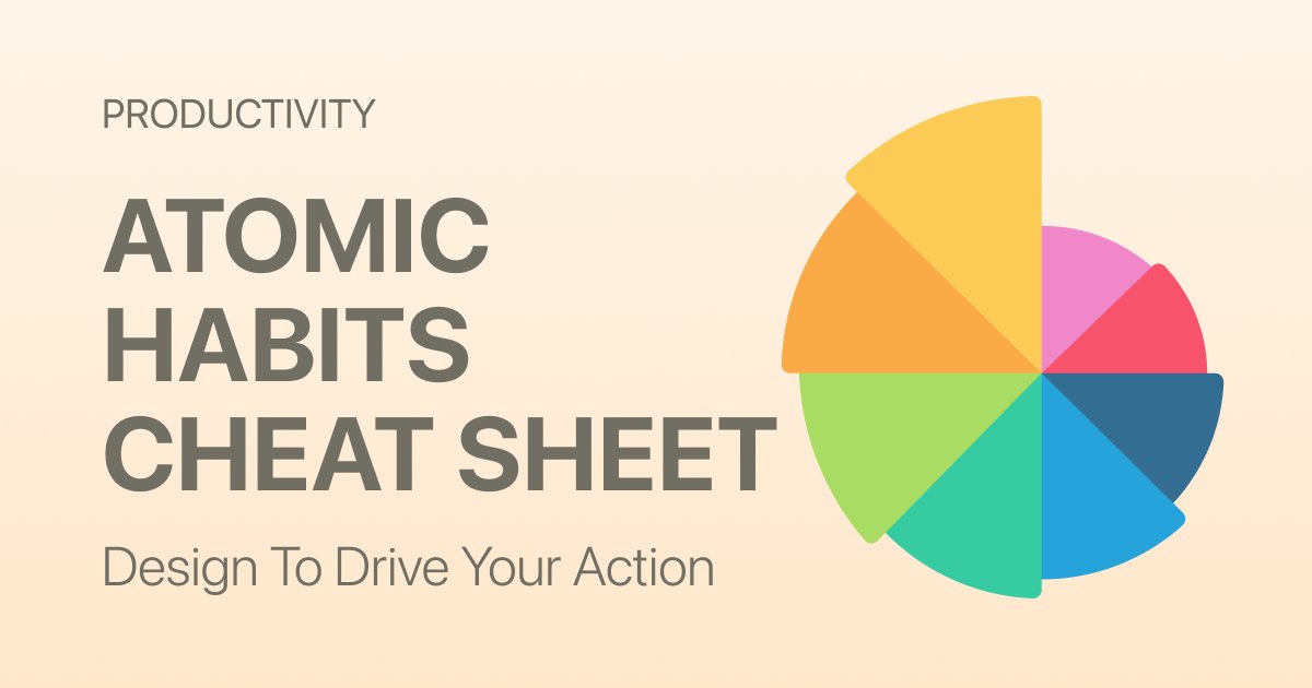 Visual Atomic Habits Cheat Sheet Template (Free PDF)